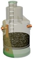 Ливневая канализация - вертикальный сорбционный фильтр